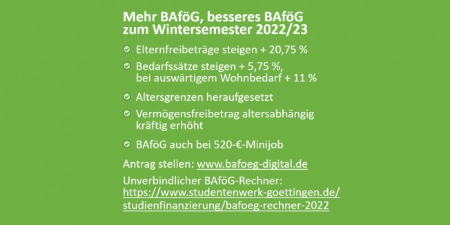 27. BAföG-Novelle – Viele Änderungen geplant - Aktuell ...